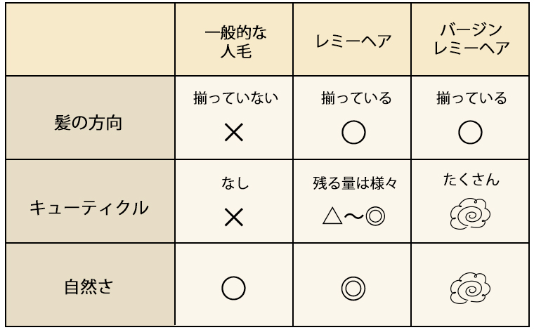 L[eBNiѕ\j菜lуEBbÖӖ₢ÅgC[W