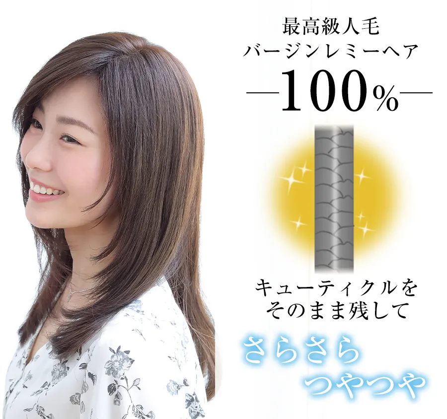 ��×p�E�B�b�O�E���~�[/���~�[�v���~�A��/�A�N�A���[�����O �ō����̃o�[�W�� ���~�[�w�A100���ł����Ƃ�E���̔��̐l�уE�B�b�O
