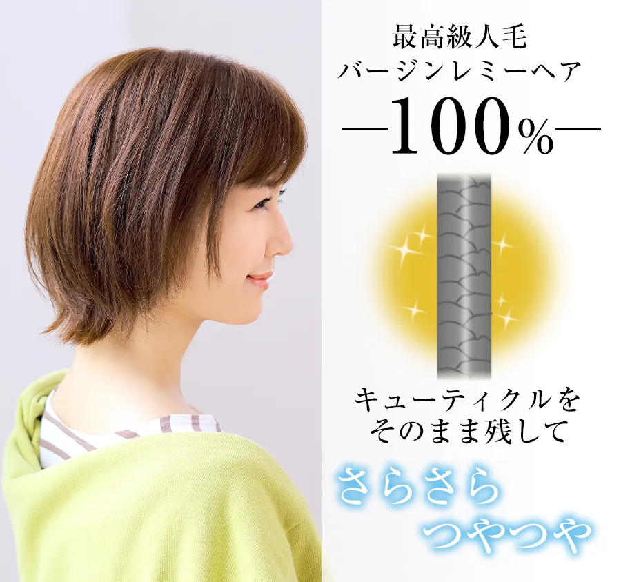 ��×p�E�B�b�O�E���~�[/���~�[�v���~�A��/���b�v���~�f�B �ō����̃o�[�W�� ���~�[�w�A100���ł����Ƃ�E���̔��̐l�уE�B�b�O
